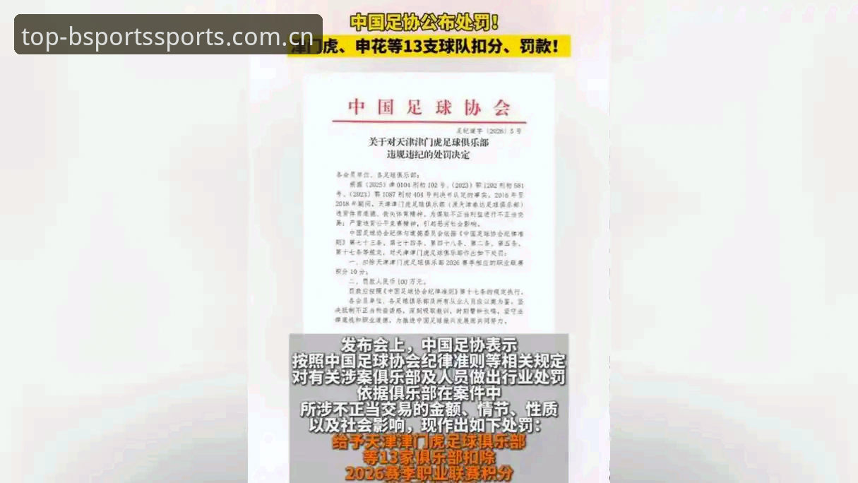 BSports下载 中国足协第三批禁足名单详解:17人终身禁足,48人受罚
